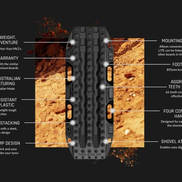 MAXTRAX LITE